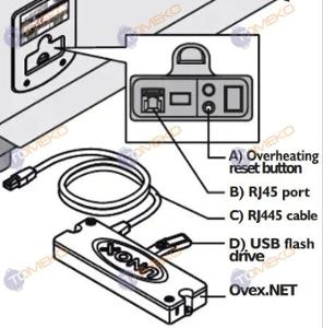 USB интерфейс за програмиране Ovex.NET 3.0, за конвектомати серия 5 E