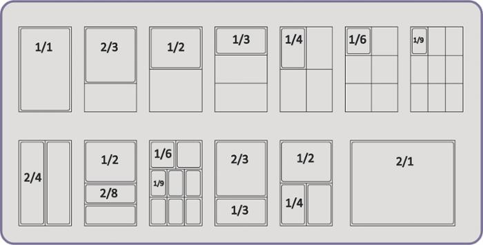 Съд по гастронорм, неръждаем GN 1/9, различни височини