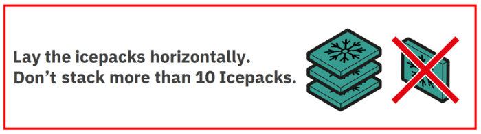 Охладител универсален 280х145х40 мм, 0ºС
