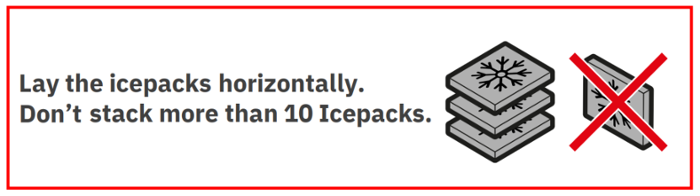 Охладител универсален 280х145х40 мм, -21ºС - spareparts.tomeko.bg Охладител универсален 280х145х40 мм, -21ºС