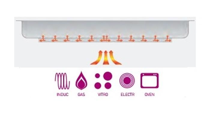 Съд по гастронорм, неръждаем с двойно дъно GN 1/2-65 - spareparts.tomeko.bg Съд по гастронорм, неръждаем с двойно дъно GN 1/2-65