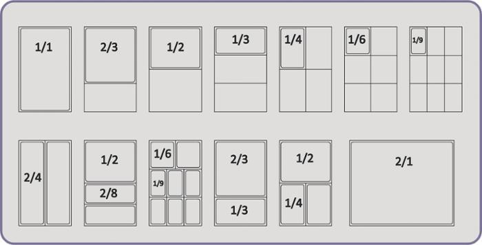 Съд по гастронорм за вакуумиране GN 1/2-150, неръждаем - spareparts.tomeko.bg Съд по гастронорм за вакуумиране GN 1/2-150, неръждаем